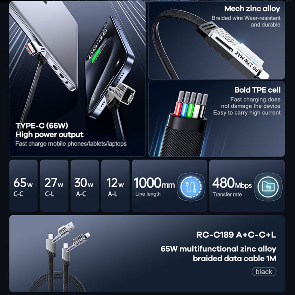 65W Fast Charging 4-in-1 Cable — One Cable for iPhone, Android & Laptop